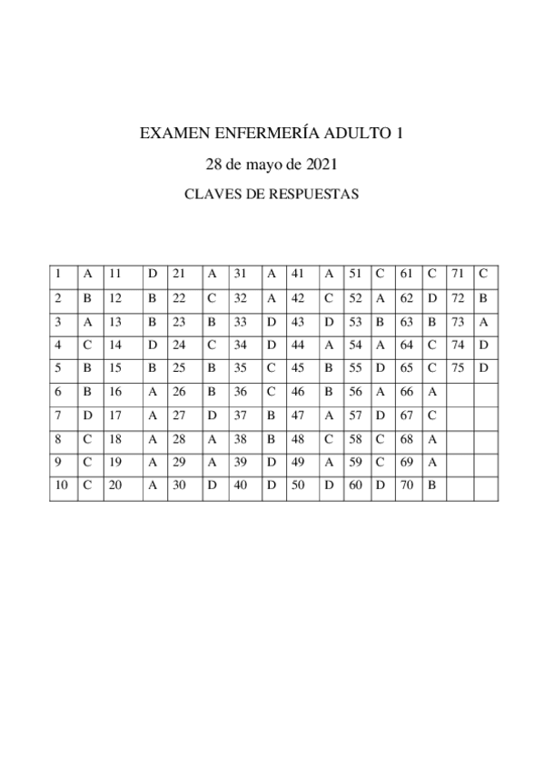 Miniatura del documento EXAMEN-ENFERMERIA-ADULTO-1.pdf