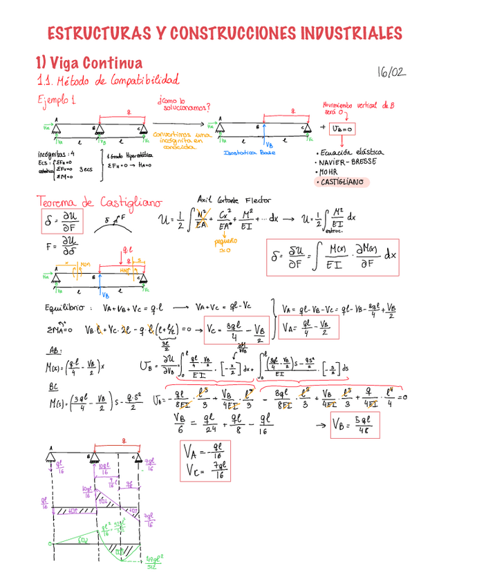 Miniatura del documento Apuntes-ECIM.pdf