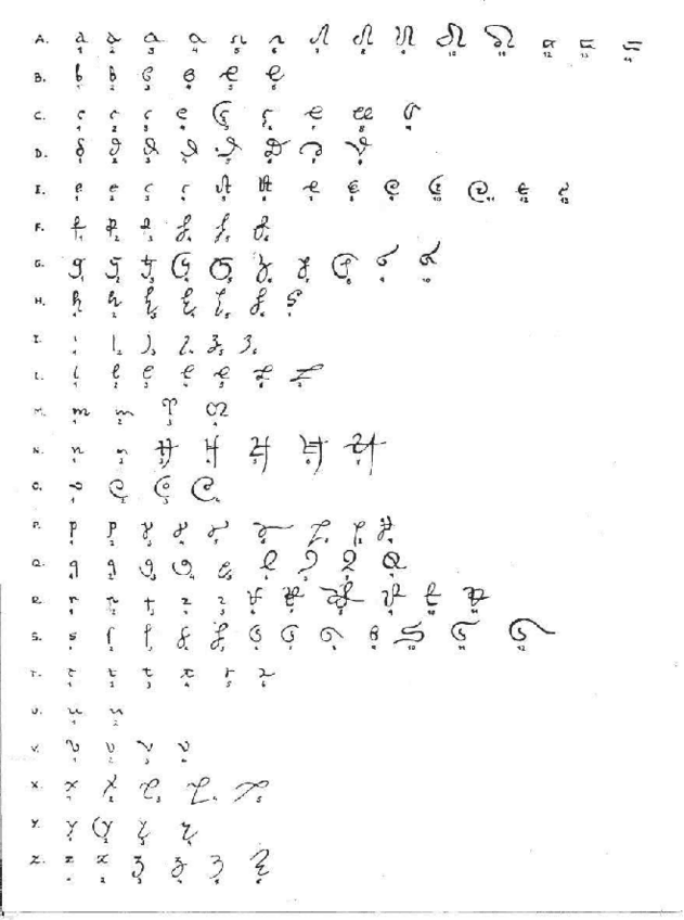 Miniatura del documento abecedario.pdf