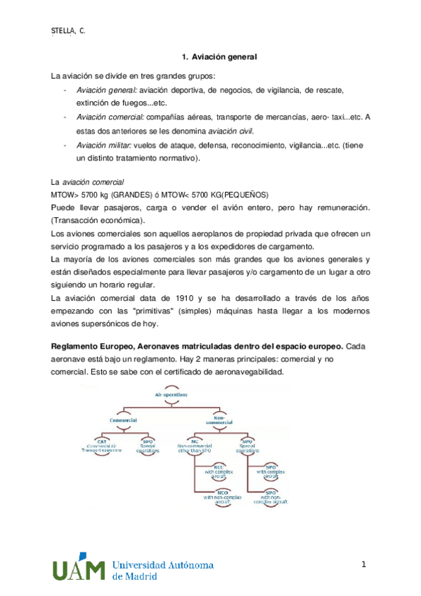 Miniatura del documento Apuntes-Aviacion-Corporativa.docx