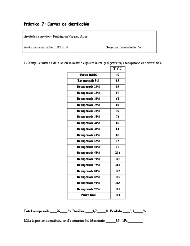 Miniatura del documento Cuestionario sesión 5 Laboratorio.pdf