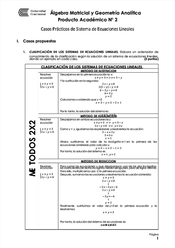 Miniatura del documento PRACCTICA-CALIFICADA-SOLUCION.pdf