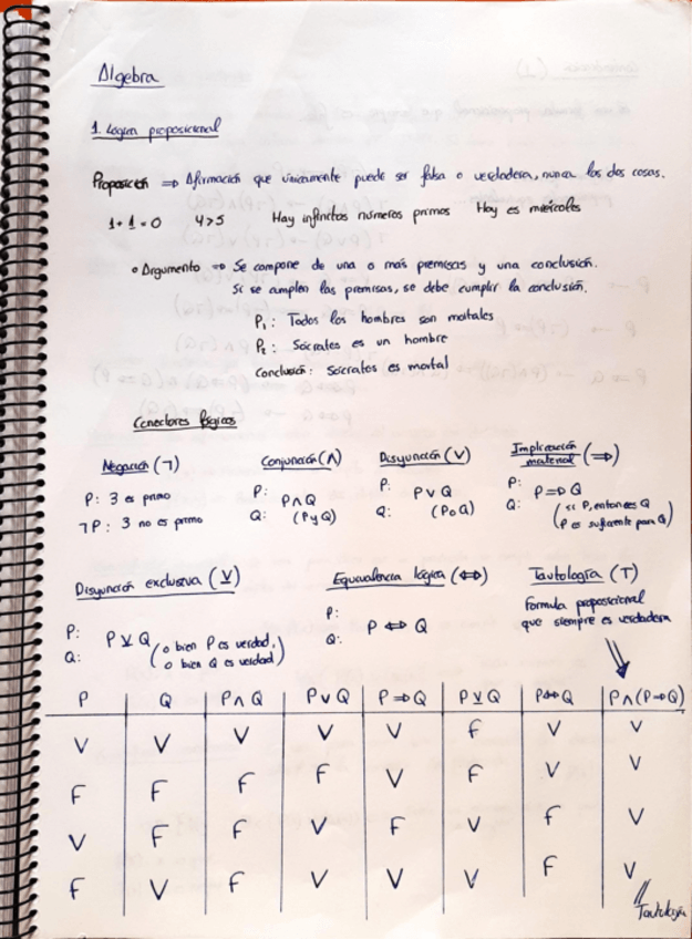Miniatura del documento Algebra-Apuntes.pdf