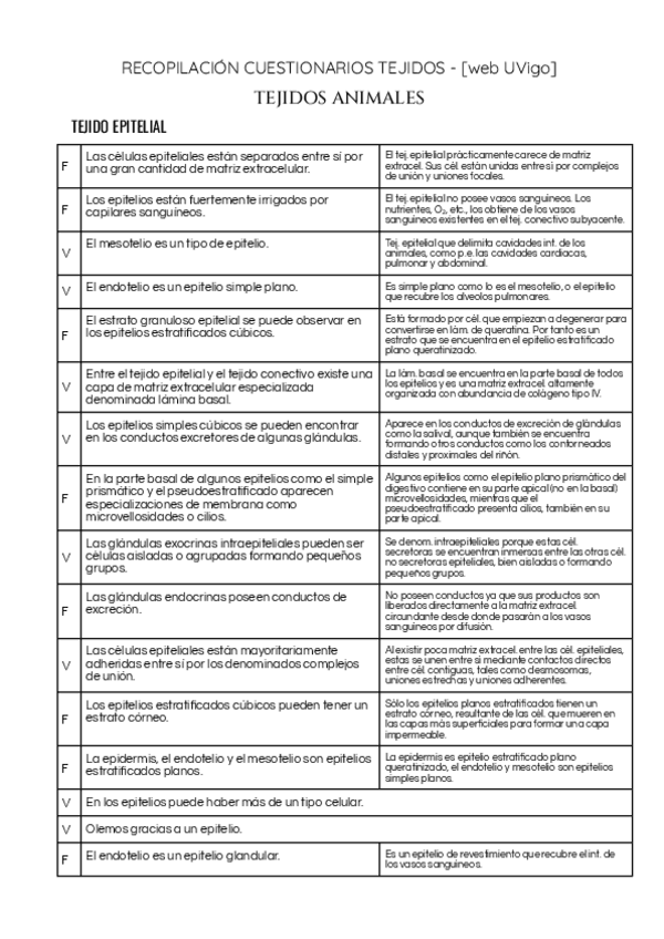 Miniatura del documento Recopilacion-Cuestionarios-UVigo.pdf