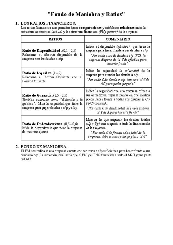 Miniatura del documento fondo-de-maniobra-FM-y-ratios-ECO.pdf