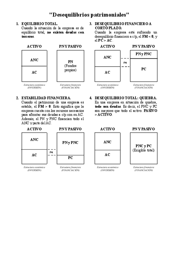 Miniatura del documento desequilibrios-patrimoniales-ECO.pdf