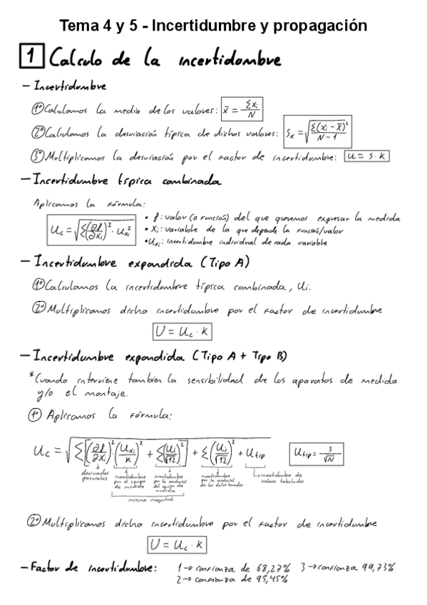 Miniatura del documento Tema-4-y-5-Incertidumbre-y-propagacion.pdf