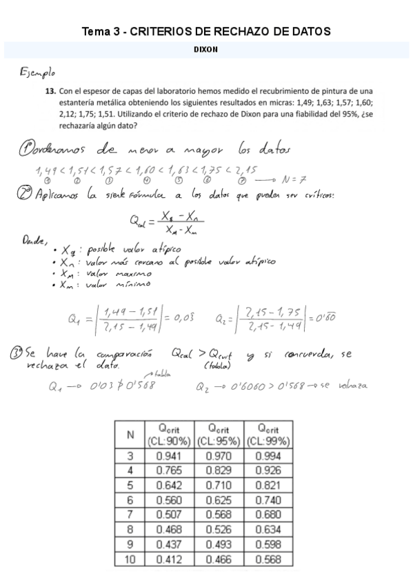 Miniatura del documento Tema-3-Rechazo-de-datos.pdf