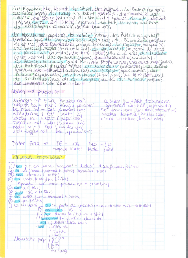 Miniatura del documento Resumen-cosas-importantes-Aleman-II-pag-4.pdf