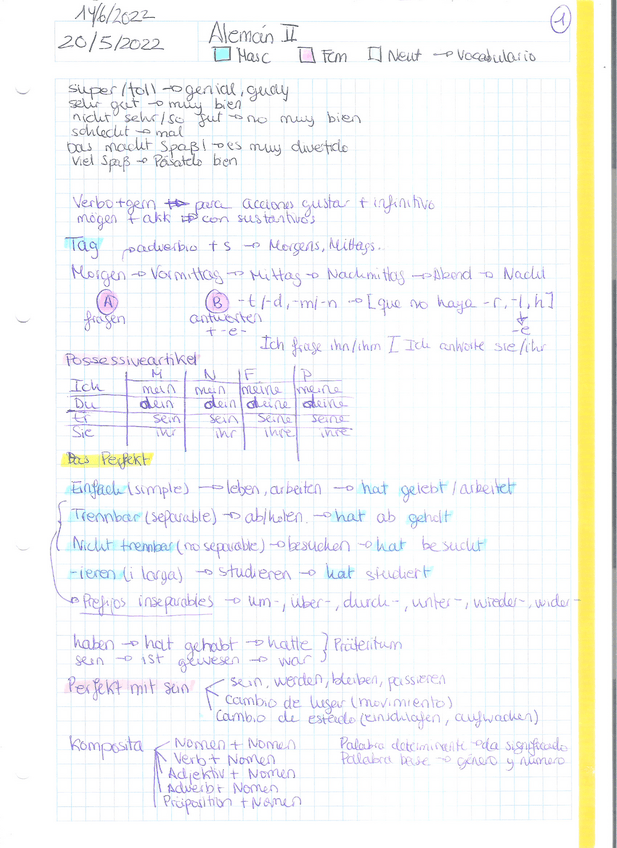 Miniatura del documento Resumen-cosas-importantes-Aleman-II-pag-1.pdf