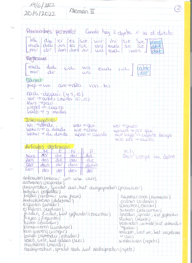 Miniatura del documento Resumen-cosas-importantes-Aleman-II-pag-3.pdf