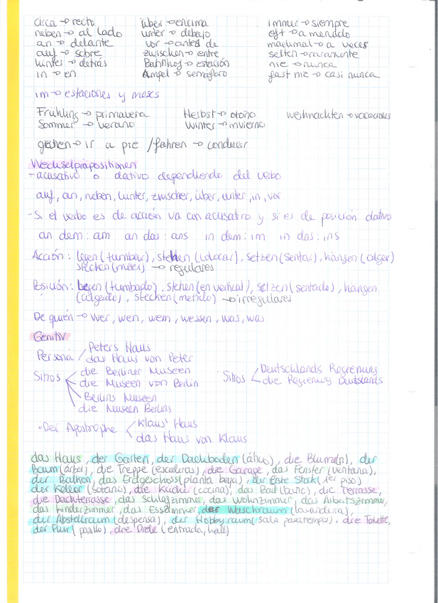 Miniatura del documento Resumen-cosas-importantes-Aleman-II-pag-2.pdf
