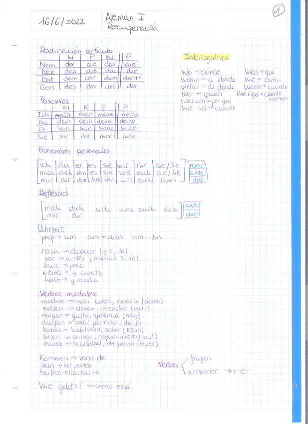 Miniatura del documento Resumen-partes-importantes-1.pdf