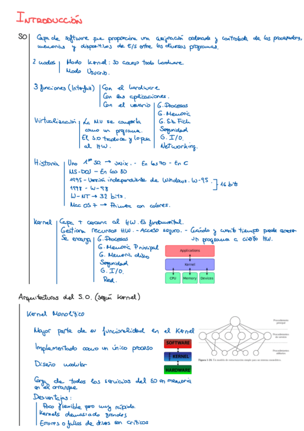 Miniatura del documento Resumen-Parcial-1-2-21.pdf
