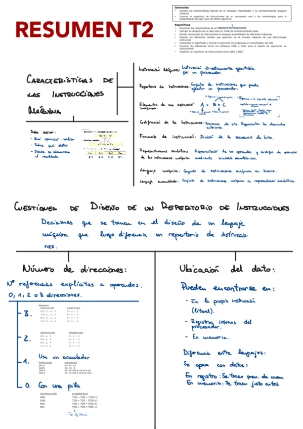 Miniatura del documento Resumen-T2.pdf