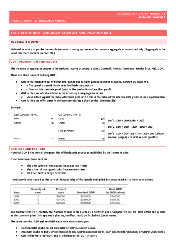 Miniatura del documento Apuntes-macro-def.pdf