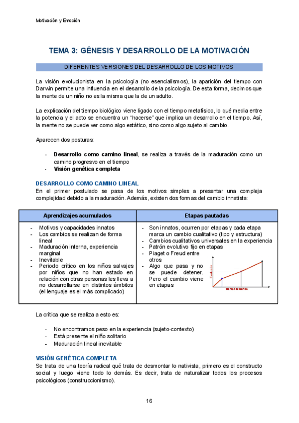 Miniatura del documento Motivacion-y-Emocion-Tema-3.pdf