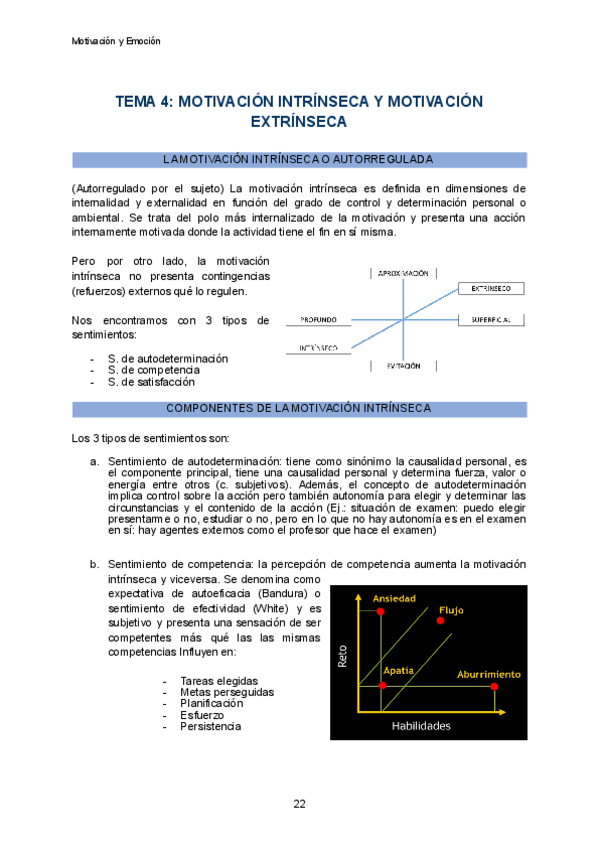 Miniatura del documento Motivacion-y-Emocion-Tema-4.pdf