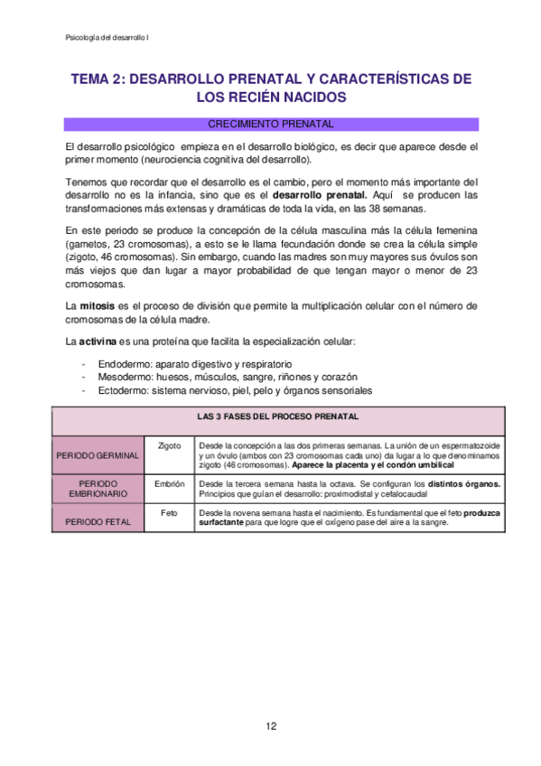 Miniatura del documento Tema-2-Psicologia-del-desarrollo-I.pdf