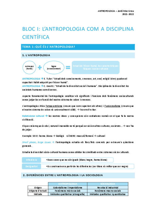 Miniatura del documento ANTROPOLOGIA.pdf