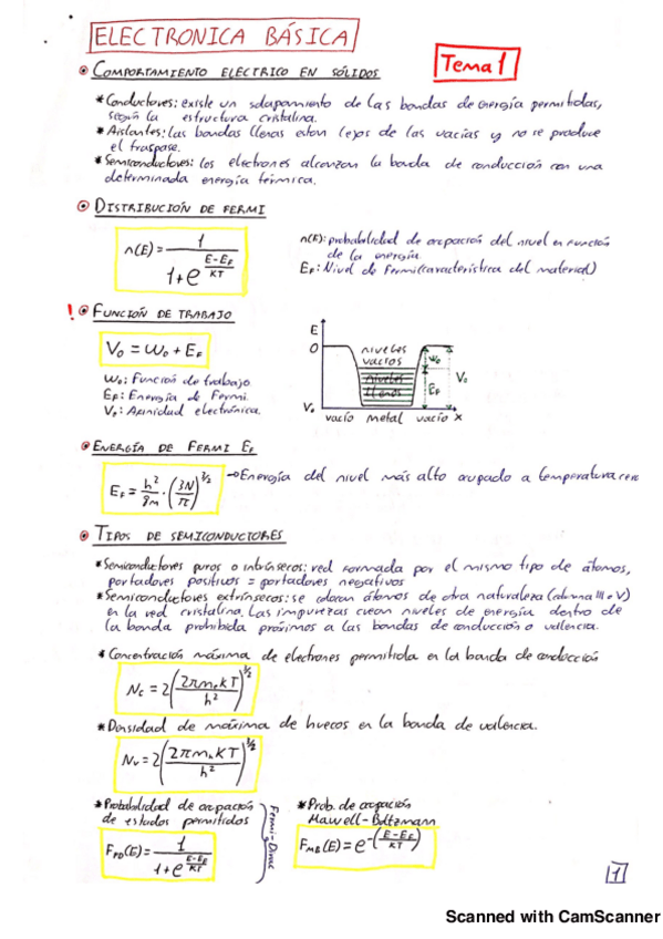 Miniatura del documento Resumen-temas-1-2-y-3-ELECTRONICA.pdf