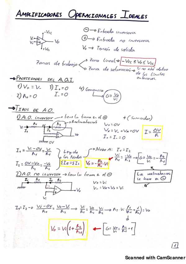 Miniatura del documento guia-ejercicios-AMPLIFICADORES.pdf
