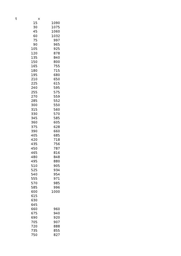 Miniatura del documento practica-2-version-1.xlsx