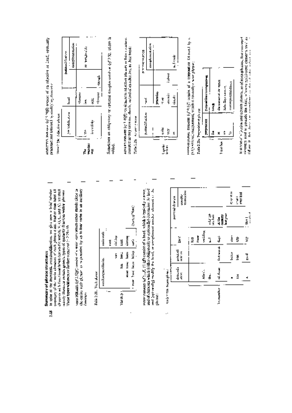 Miniatura del documento Unit-4.pdf