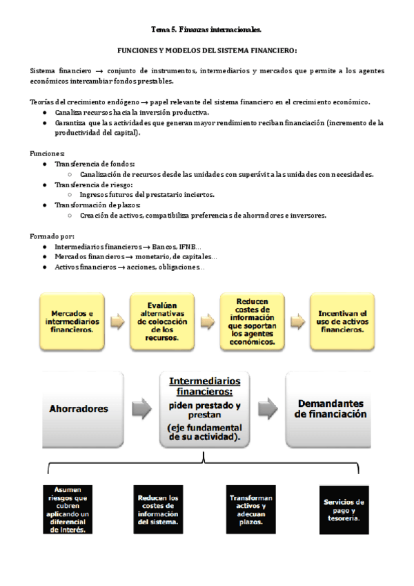 Miniatura del documento Tema-5.pdf