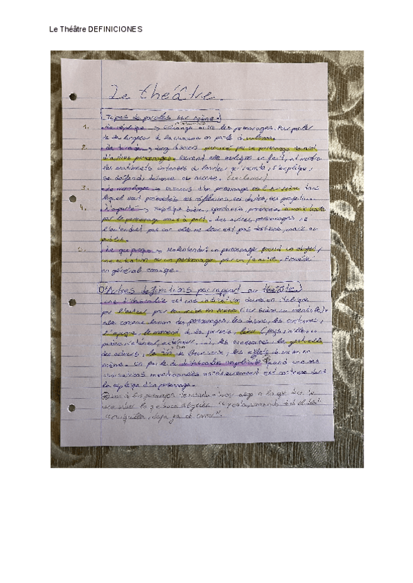 Miniatura del documento Le-Theatre-DEFINICIONES.pdf