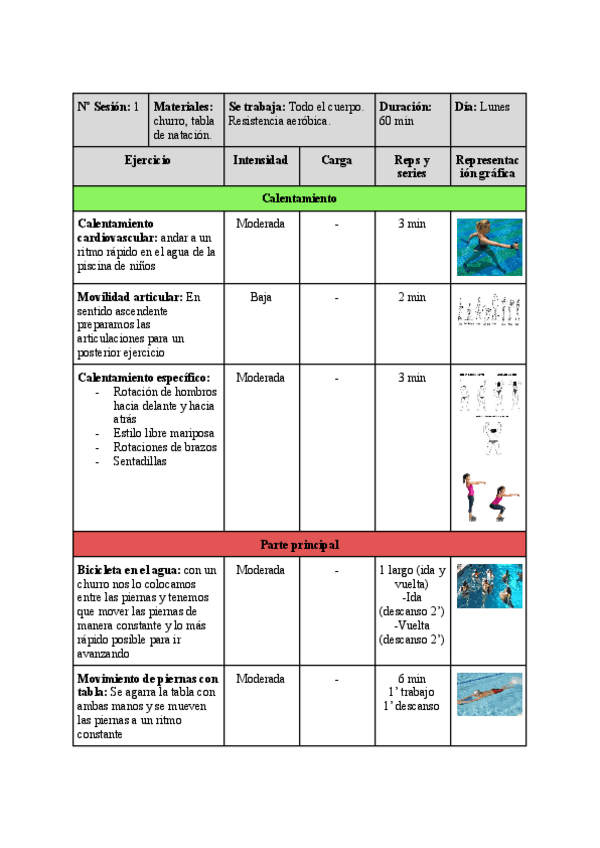Miniatura del documento TrabajoIndividualMyriam.pdf