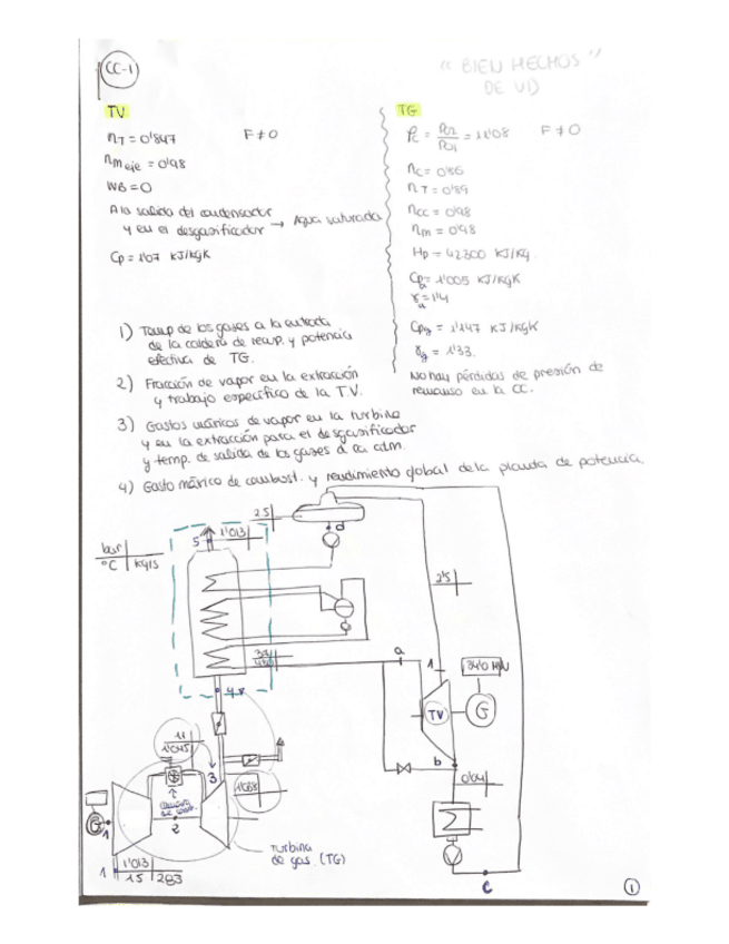 Miniatura del documento Ciclos-combinados.pdf