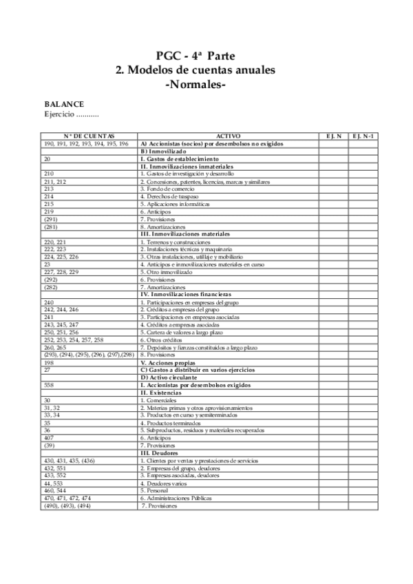 Miniatura del documento PGC-Modelos-de-cuentas-anuales.pdf