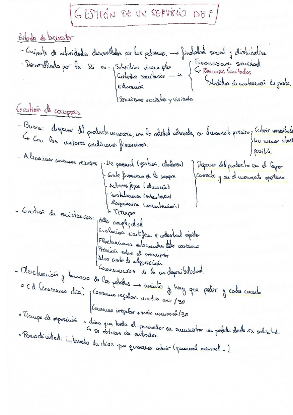Miniatura del documento Gestión de un Servicio de Farmacia Hospitalaria.pdf