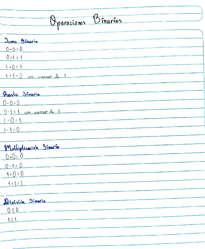 Miniatura del documento Operaciones-Binarias.pdf
