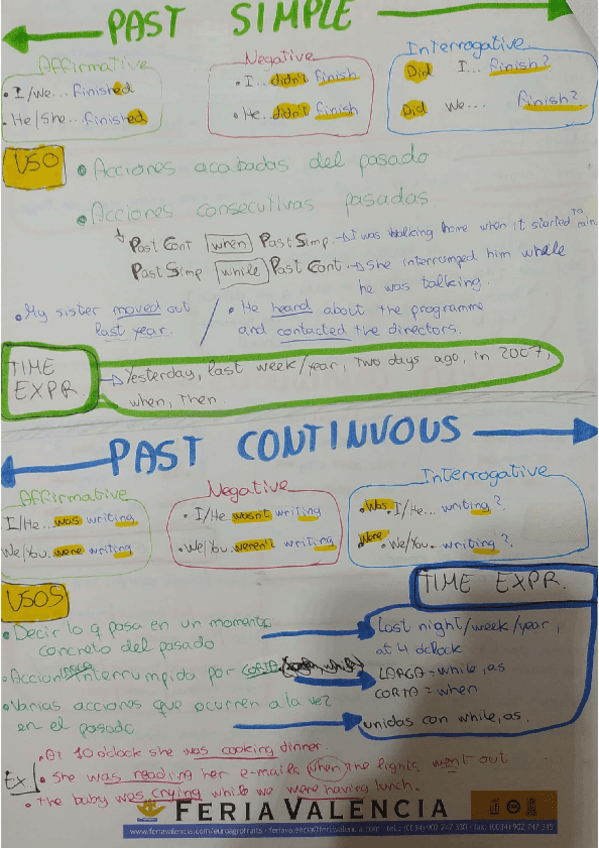 Miniatura del documento Tiempos-verbales-ingles-2.pdf