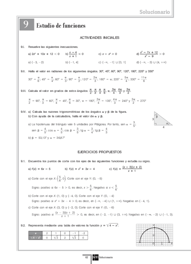Miniatura del documento ESTUDIO-DE-FUNCIONES.pdf