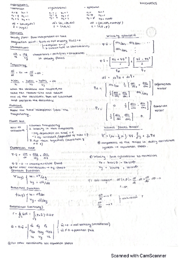 Miniatura del documento chuletas-fluidos.pdf