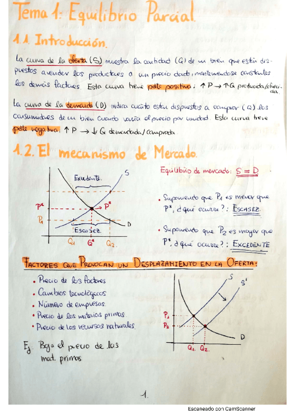 Miniatura del documento Tema-1-Micro-I.pdf