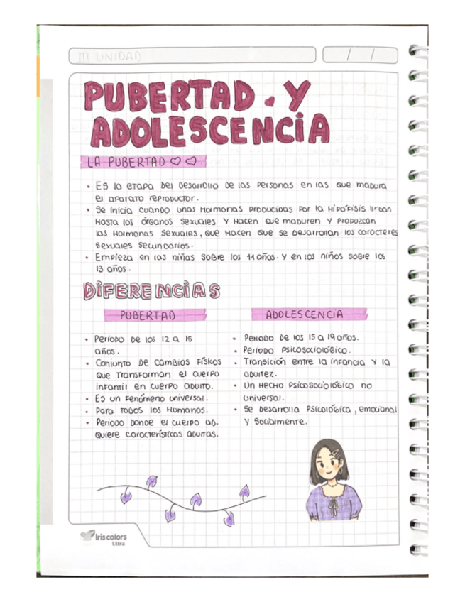 Miniatura del documento PUBERTAD-Y-ADOLESCENCIA.pdf
