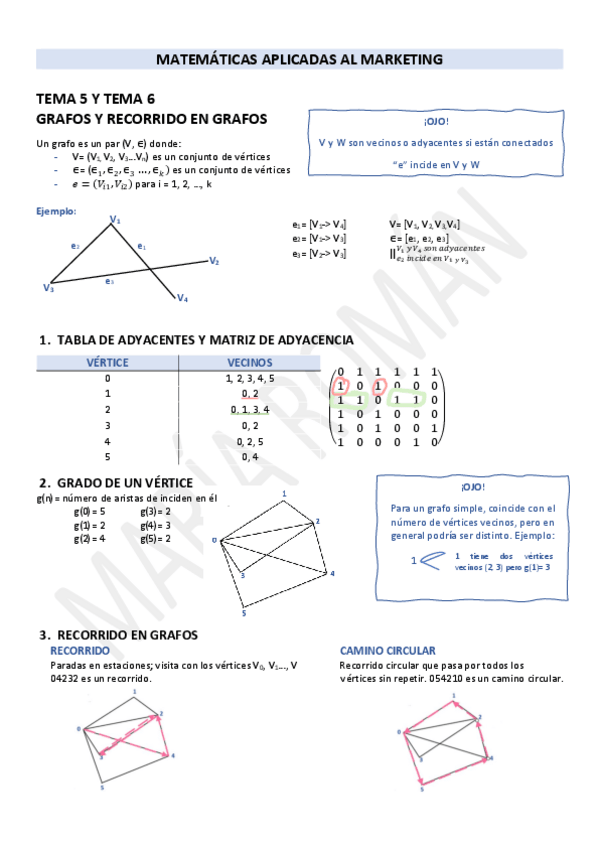 Miniatura del documento T5-Y-T6-MATEMATICAS-APLICADAS-AL-MARKETING.pdf