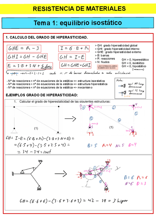 Miniatura del documento T1-EQUILIBRIO-ISOSTATICO.pdf