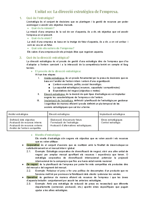 Miniatura del documento Unitat-10-La-direccio-estrategica-de-empresa.pdf