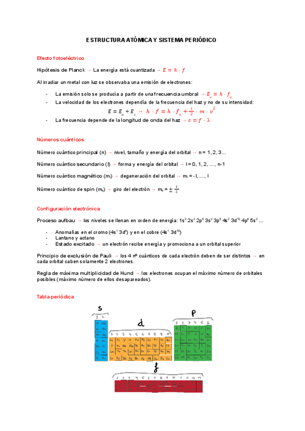 Miniatura del documento Quimica-EVAU-Aragon.pdf