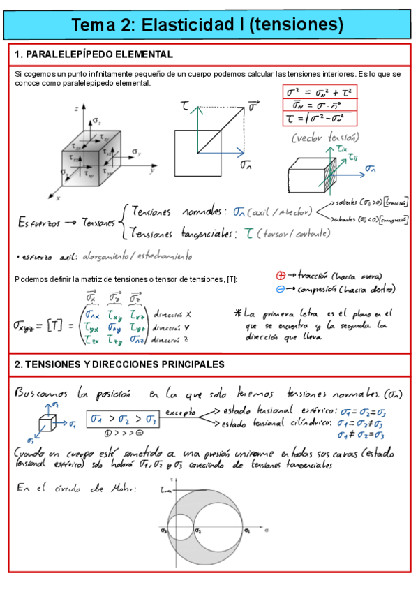 Miniatura del documento T2-ELASTICIDAD-I-TENSIONES.pdf