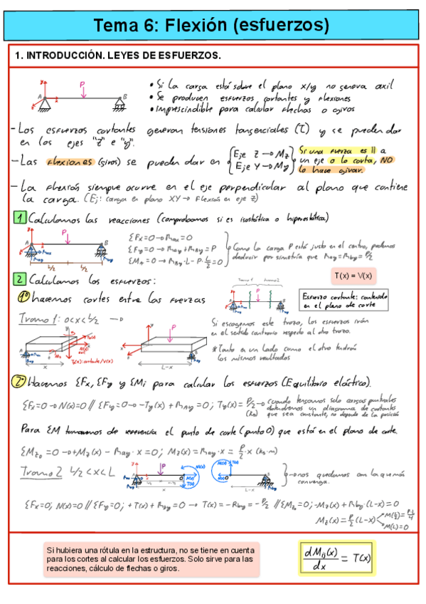 Miniatura del documento T6-FLEXION-ESFUERZOS.pdf