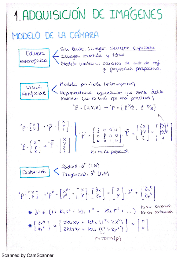 Miniatura del documento Resumen Tema1.pdf