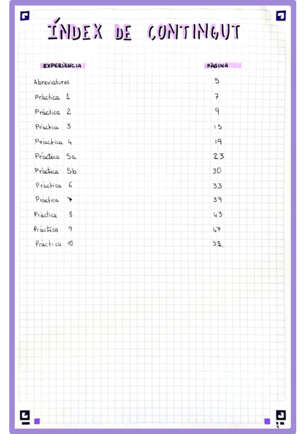 Miniatura del documento Llibreta.pdf
