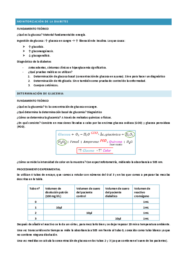 Miniatura del documento Practicas-bioquimica.pdf