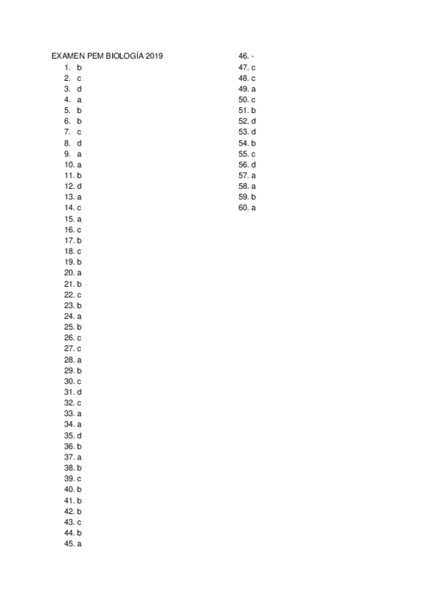Miniatura del documento Sol-PEM-2020.docx
